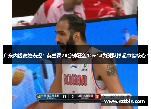 广东内线高效表现!莫兰德20分钟狂轰15+14为球队撑起中锋核心! 广东内线高效表现!莫兰德20分钟狂轰15+14为球队撑起中锋核心!